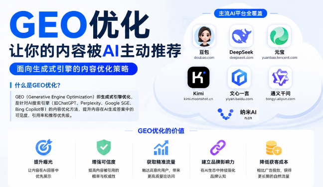 辛集GEO与SEO有何相似之处